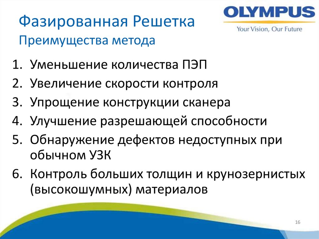 Фазированная Решетка Преимущества метода