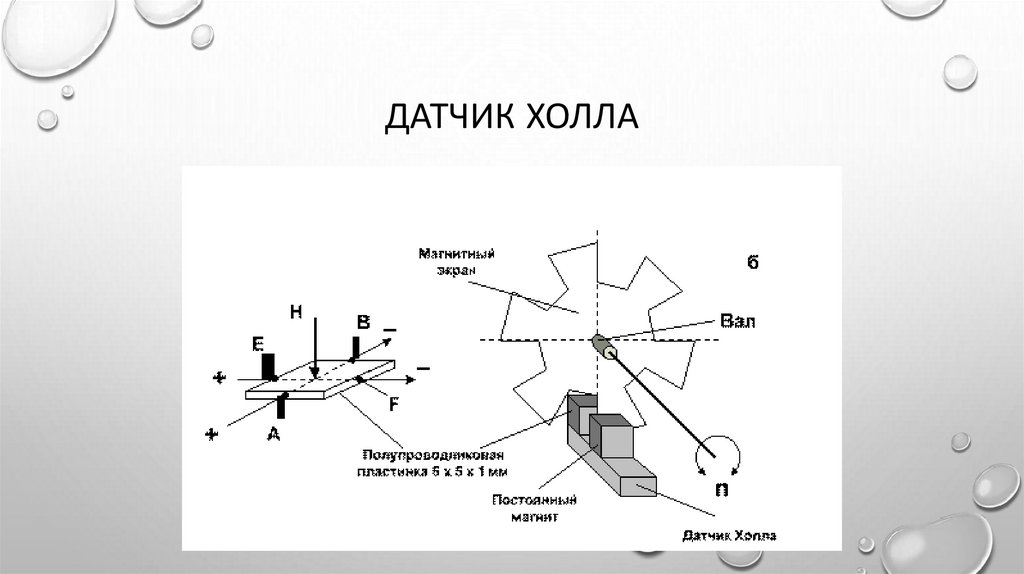 Датчики скорости, движения, расстояния. Пространственное ...