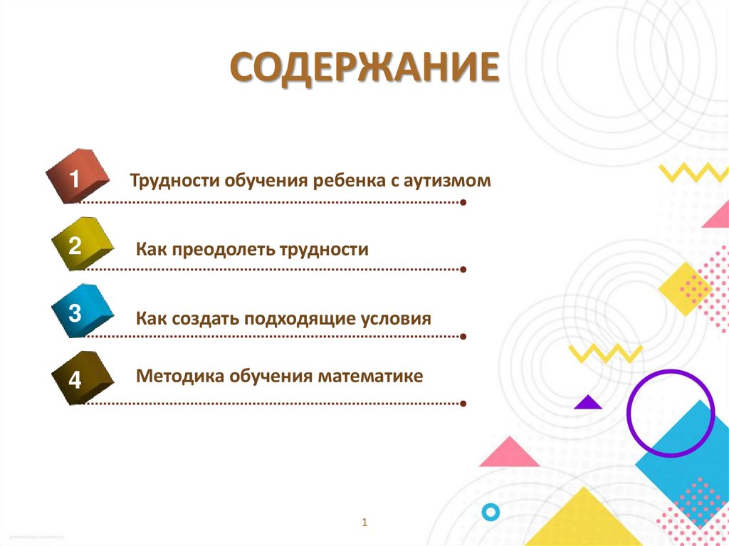 СОДЕРЖАНИЕ