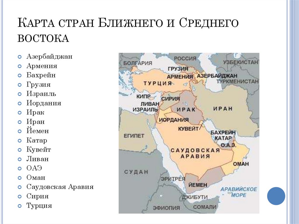 Какие страны входят в восточную. Средний Восток на карте. Средняя Азия Ближний Восток. Ближний Восток средняя Азия Дальний Восток. Карта ближнего Востока со странами.