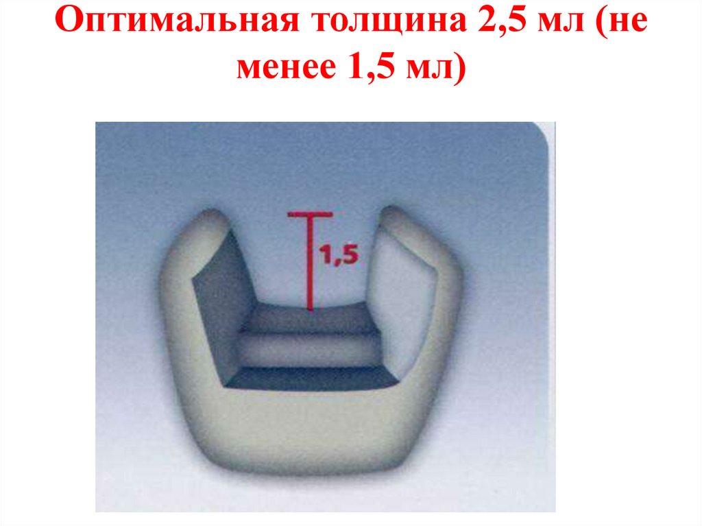 Оптимальная толщина