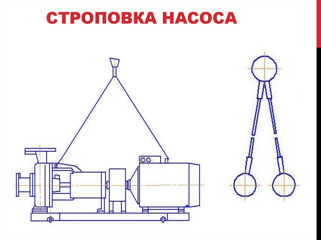 Схема строповки насоса