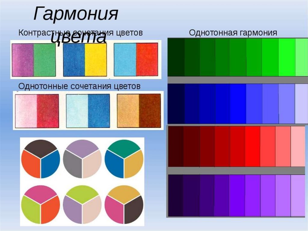 Ассоциация цвета с человеком. Сочетание цветов в тексте. Однотонная Гармония цвета. Контрастные цвета для текста. Контрастные цветовые сочетания с черным для текста.