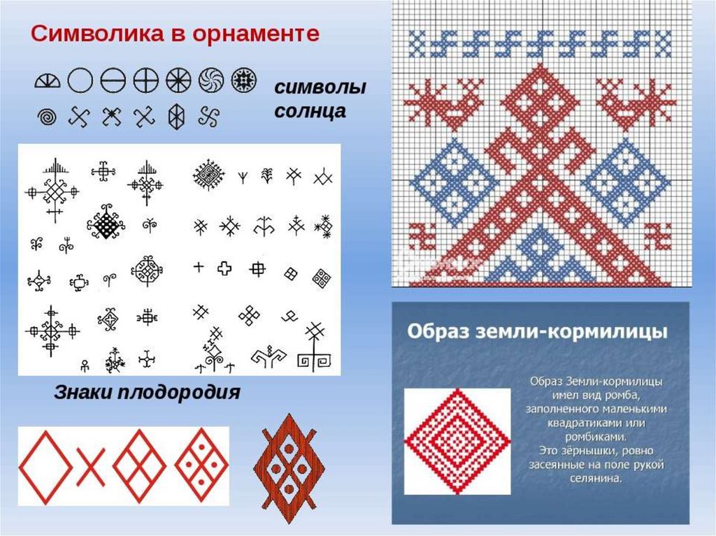 Символические изображения с их значением земля