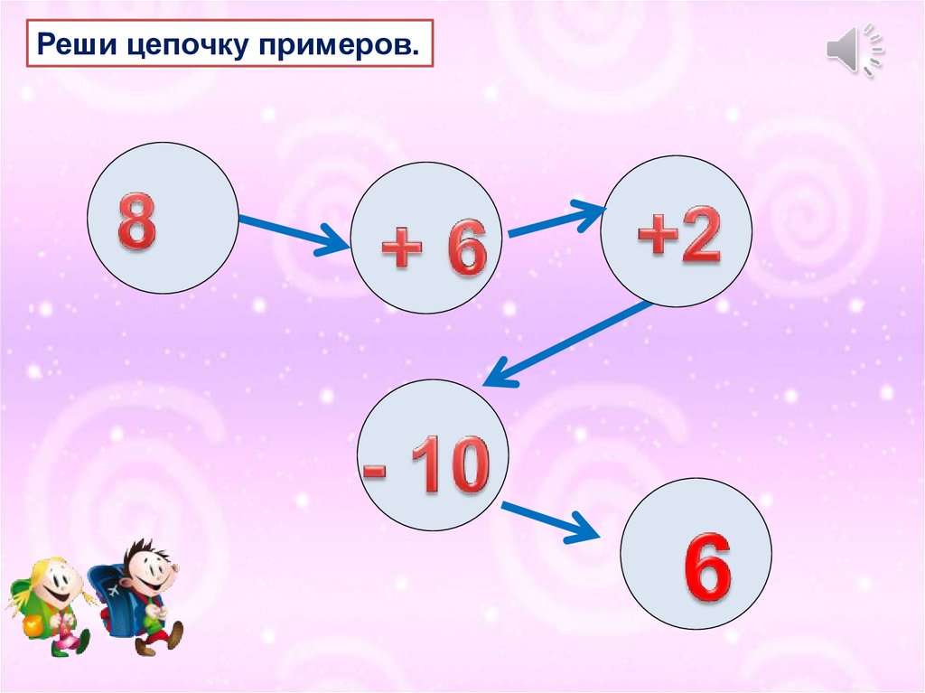 Вид 7 1. Реши цепочку примеров. Решение примеров цепочкой. Устный счет по цепочке 1 класс. Решение математических цепочек первый класс.