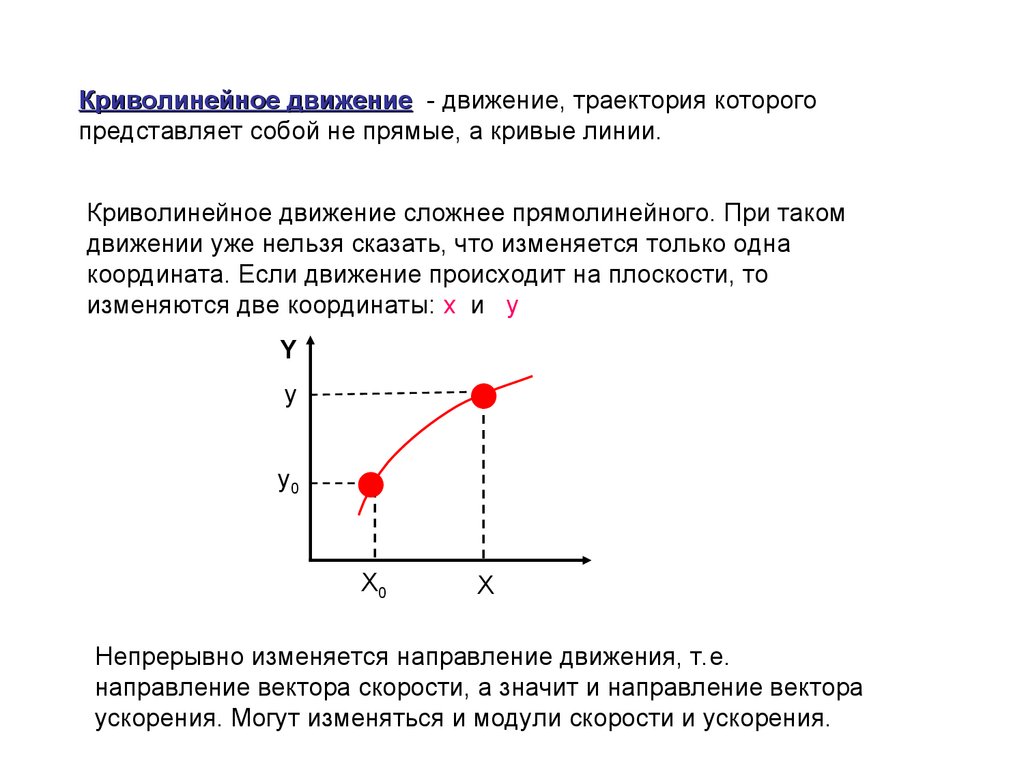 Режим передвижения. Криволинейное движение график. Равномерное криволинейное движение график. Кинематика движения по криволинейной траектории. Криволинейное движение на графике.