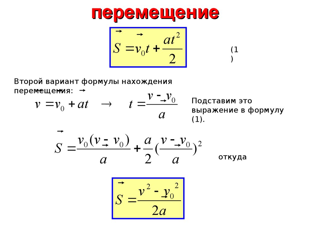 Проекция перемещения формула равномерного движения. Формула перемещения кинематика. Формула нахождения кинематики. Формула перемещения в физике основная. Формулы по перемещению.