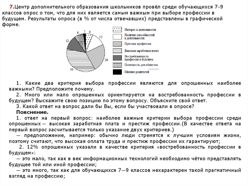 Какой из этих файлов по вашему мнению является образом ios