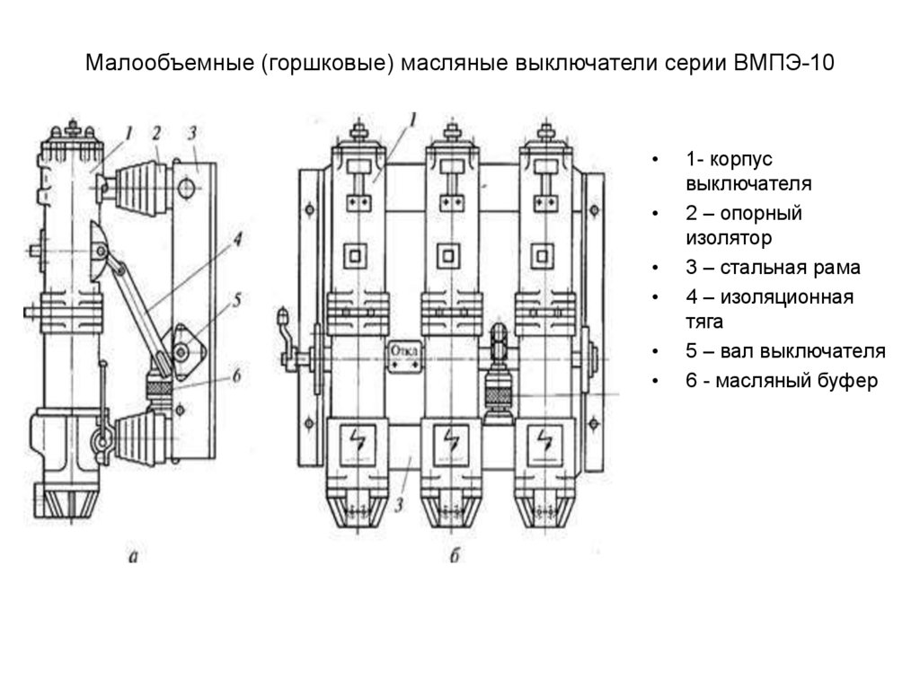 Презентация масляные выключатели