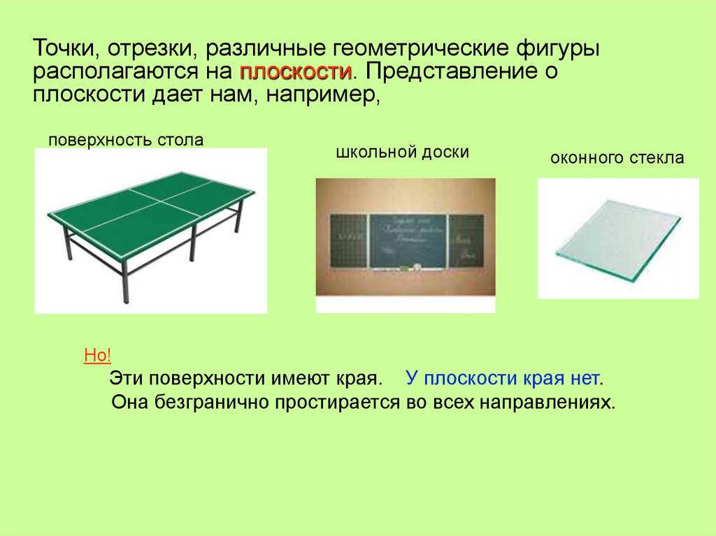 Данная поверхность. Плоская поверхность. Плоскость. Плоскость 5 класс. Представление плоскости.