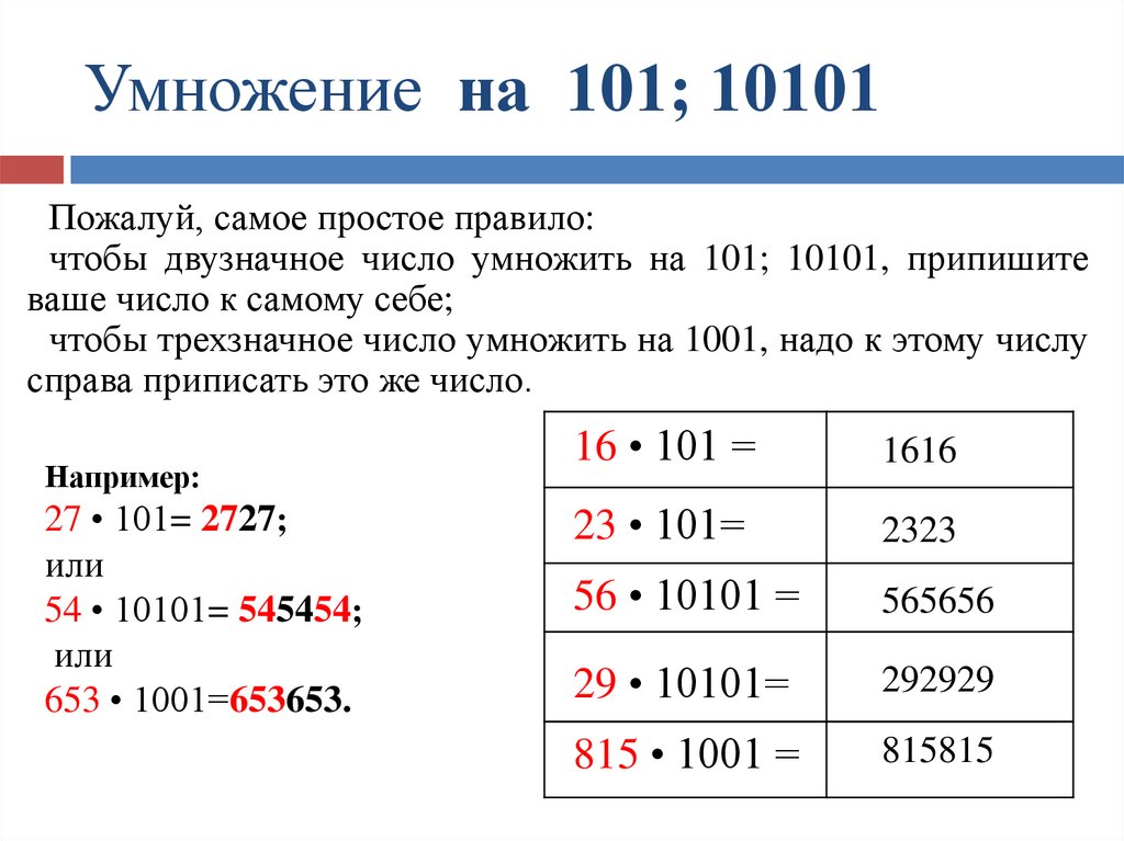 Как легче умножать числа. Умножение двузначного числа на 101, 1001. Умножение трехзначного числа на 101. Умножение на 101 без калькулятора. Как быстро умножать трехзначные числа.