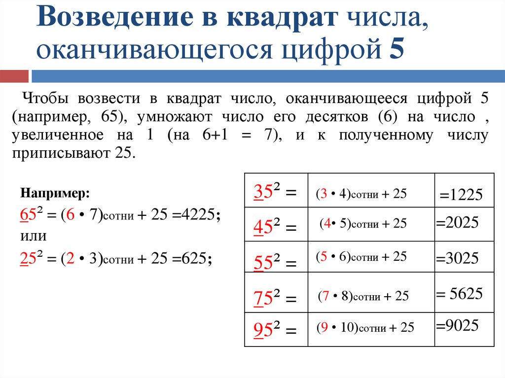 Число в квадрате. Как считать числа в квадрате. Число в квадрате как посчитать. Как быстро считать квадраты чисел. 5 В квадрате как посчитать.