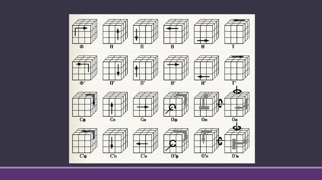 Кубик 5х5 сборка схема