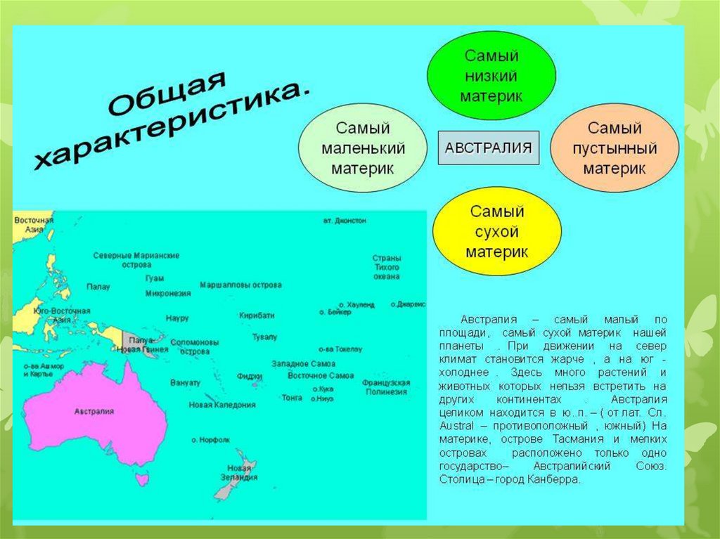 Презентация австралия 3 класс