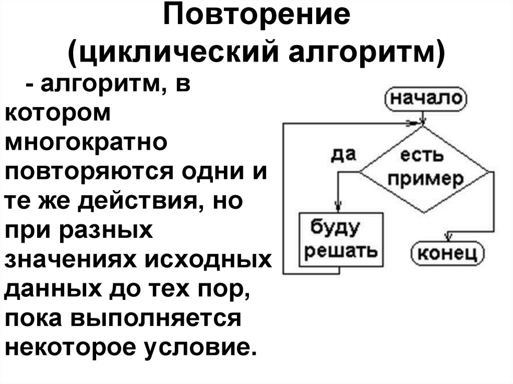 Разветвляющийся алгоритм это