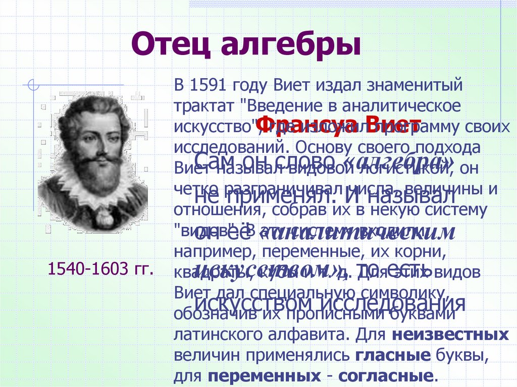 Проект зарождение алгебры 7 класс