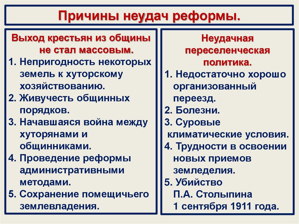 Причины неудач реформ. Причины неудачи реформы Столыпина. Успехи и неудачи преобразований. Причины провала реформ Столыпина. Неудачи реформ хрущева