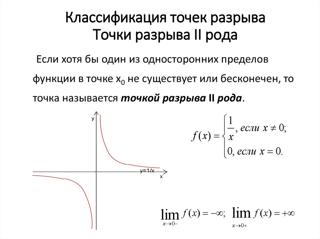 Задана функция y f x найти точки разрыва функции если существуют сделать чертеж