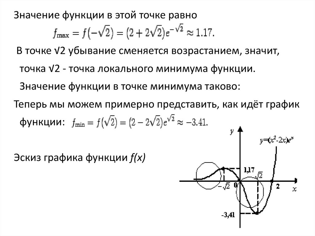 Исследовать функцию и построить график f x