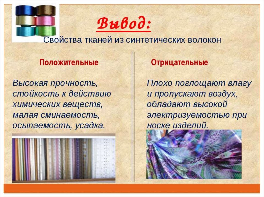 Презентация про ткани