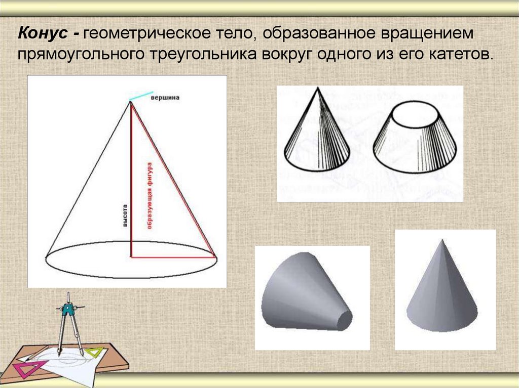 Определите поверхности каких геометрических тел образуют форму предметов изображенных на рисунке 75