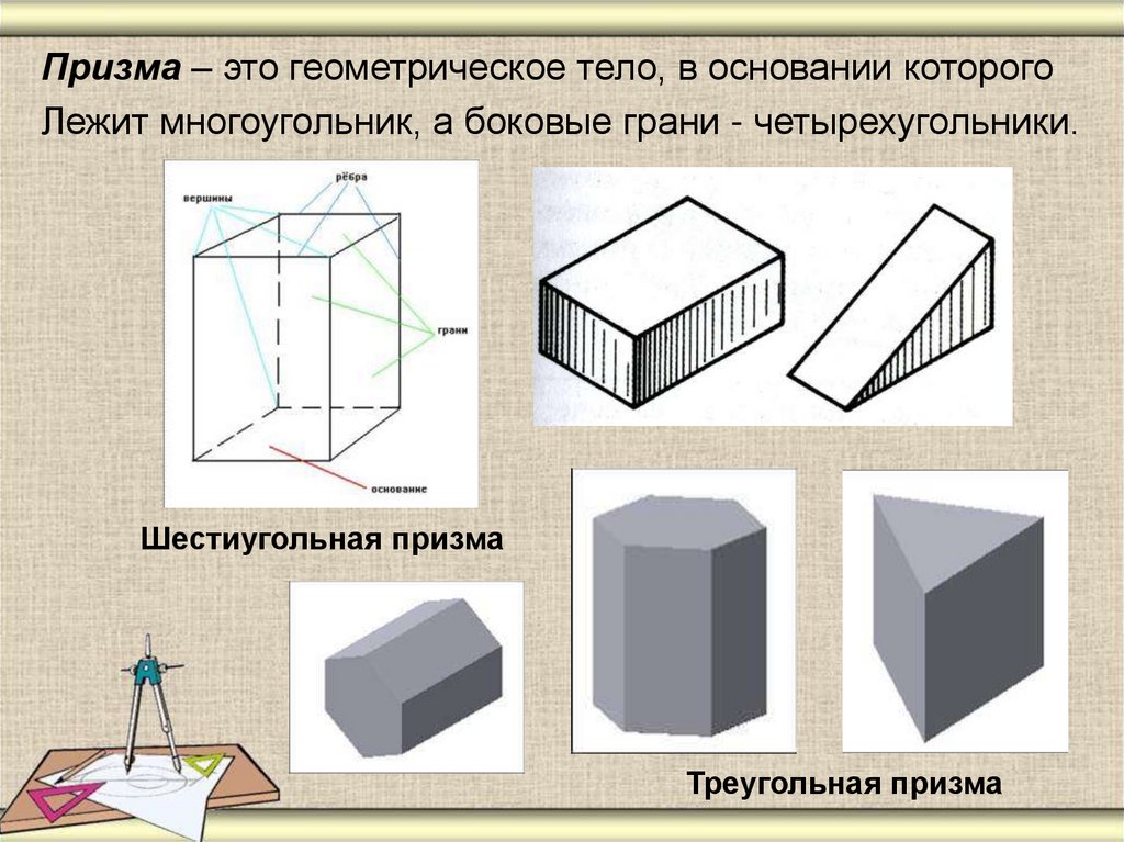 Комбинации геометрических тел презентация