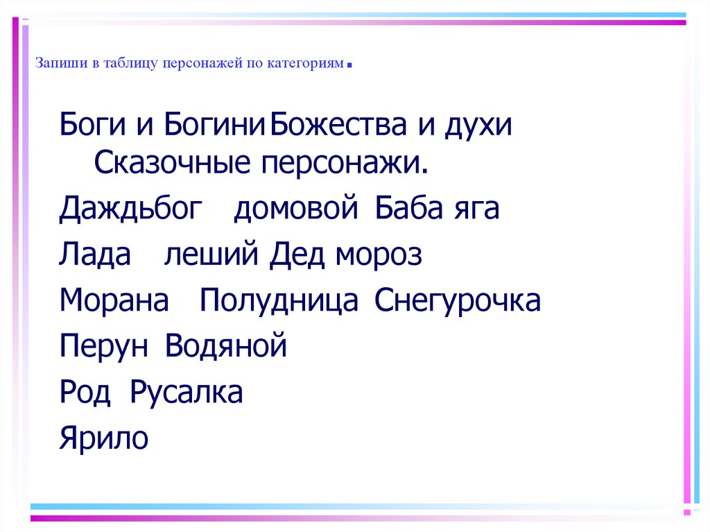 Запиши в таблицу персонажей по категориям.