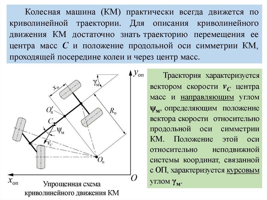 Медленное движение