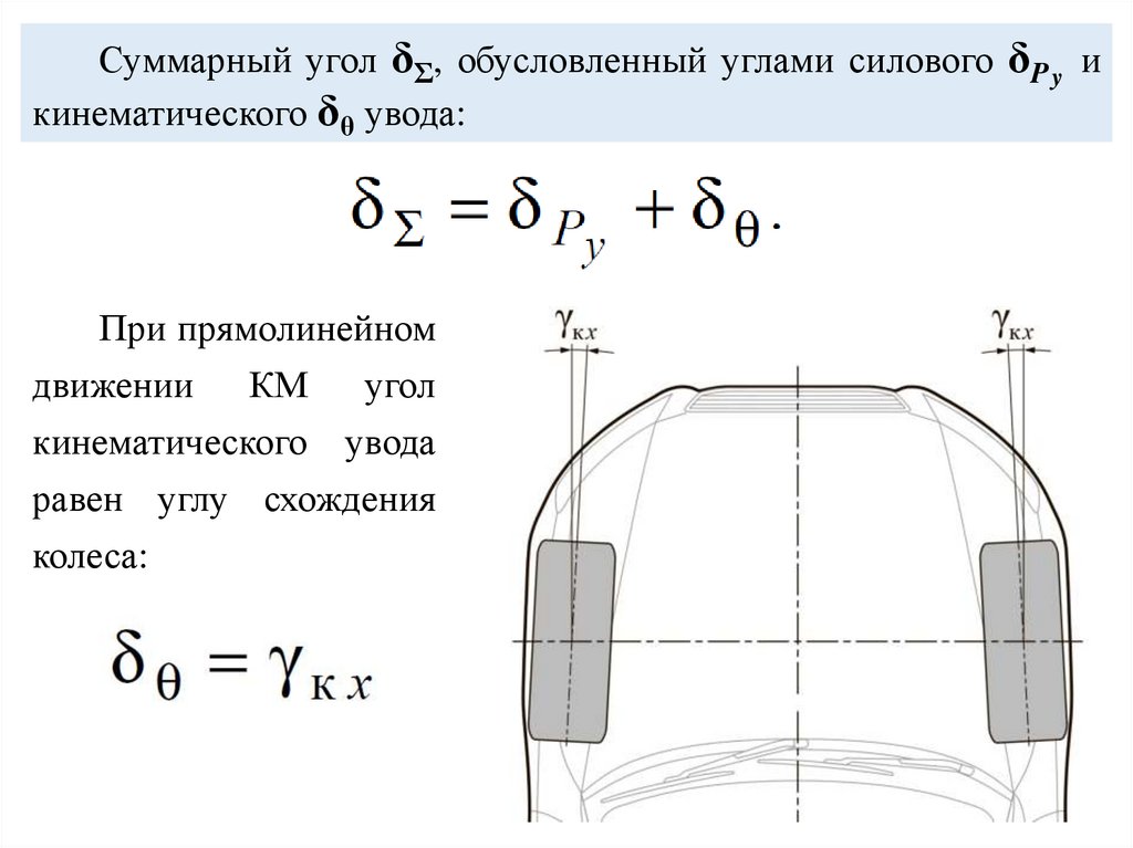 По схеме объясните медленное движение лягушки вперед по твердой поверхности