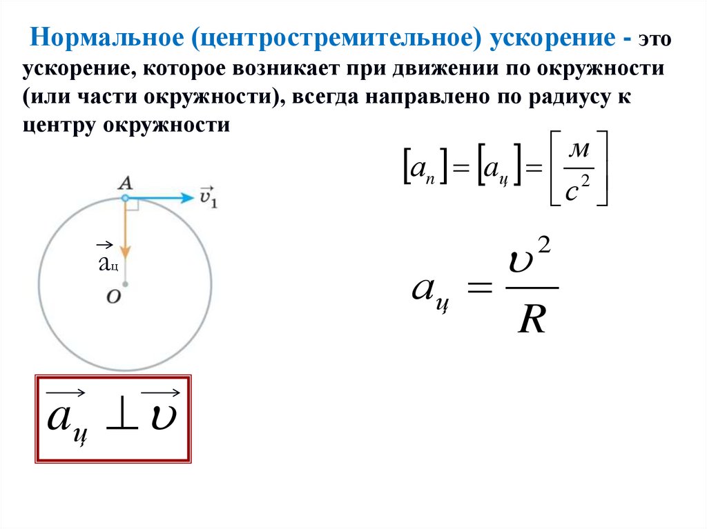 Угловая скорость центростремительное ускорение формулы. Центростремительное ускорение. Центр стремительного ускорения. Уравнение движения по окружности. Нормальное центростремительное ускорение.