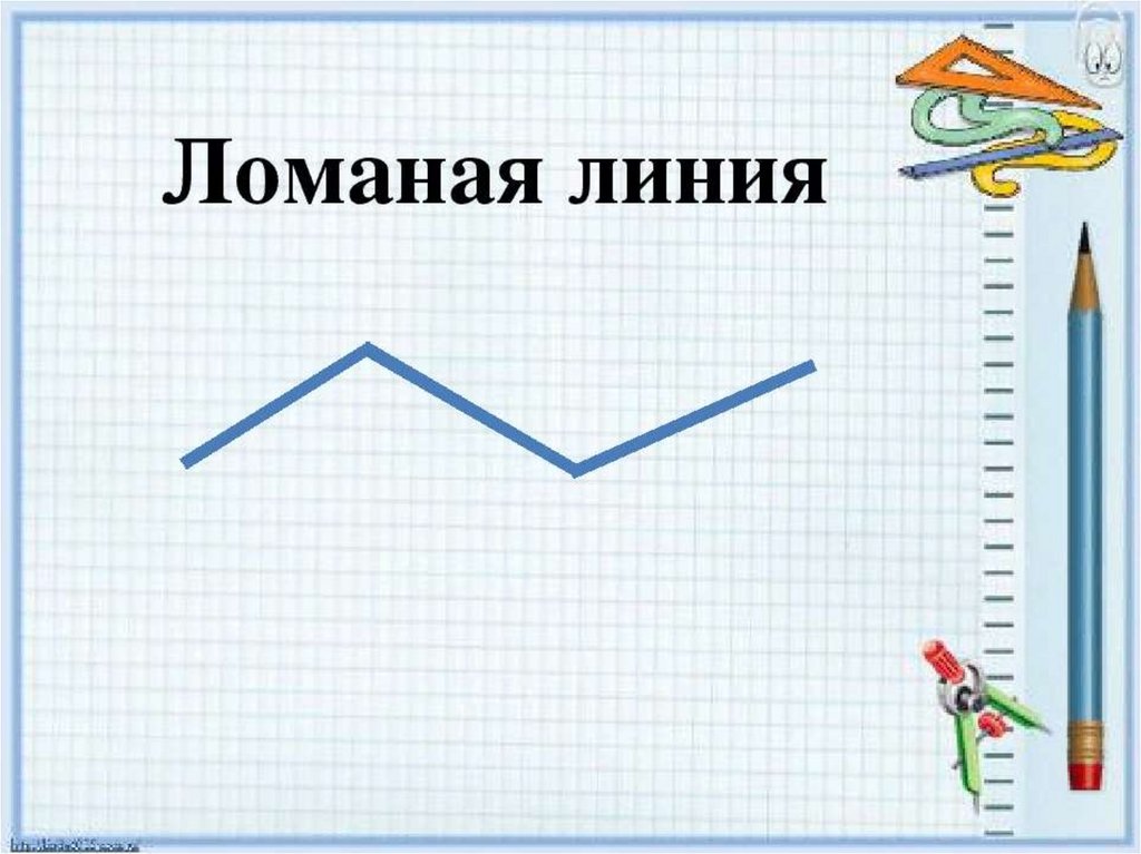 Ломаная линия урок презентация