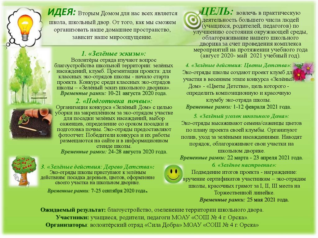 ИДЕЯ: Вторым Домом для нас всех является школа, школьный двор. От того, как мы сможем организовать наше домашнее пространство,