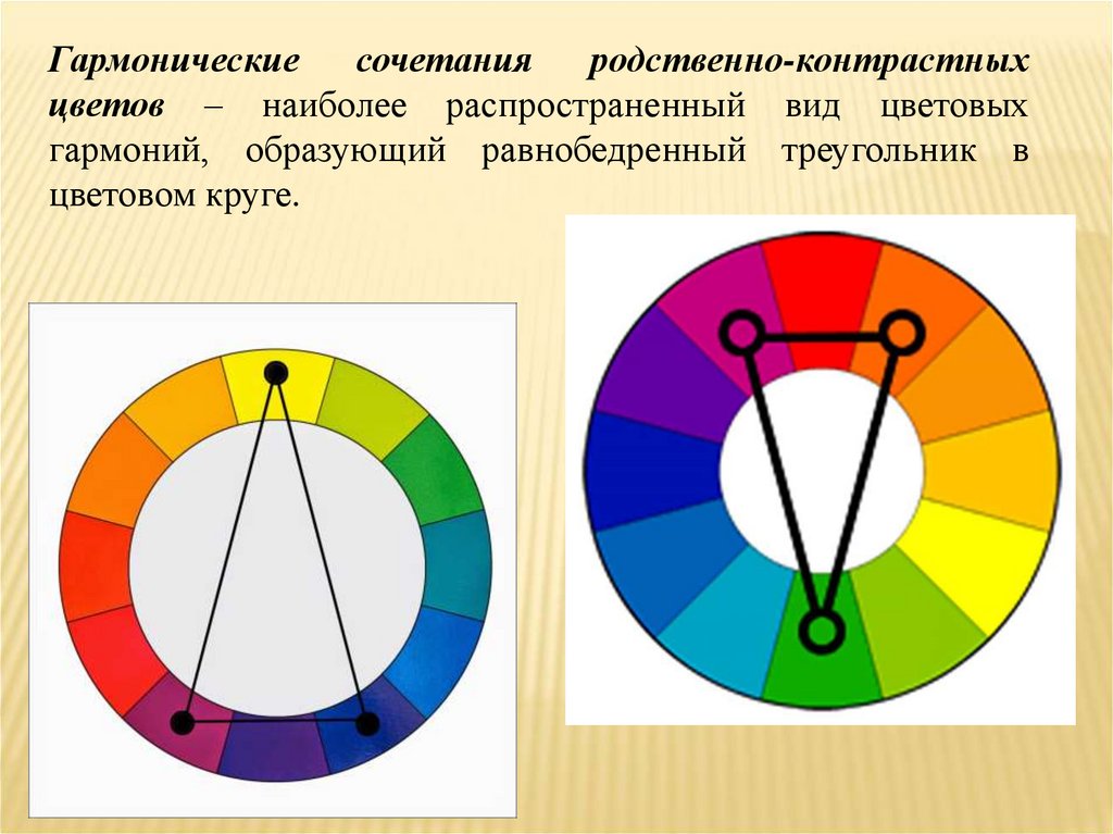 Сочетание цветов презентация