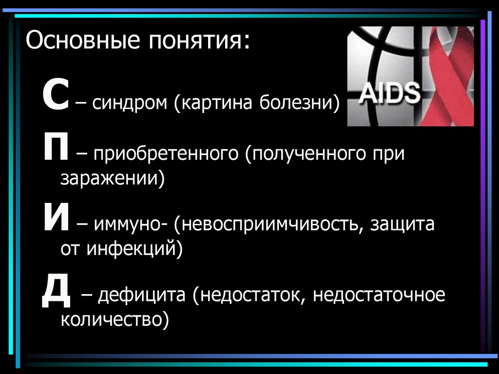 Спид расшифровка. Расшифровка ВИЧ И СПИД. ВИЧ расшифровывается. Аббревиатура СПИД ВИЧ.