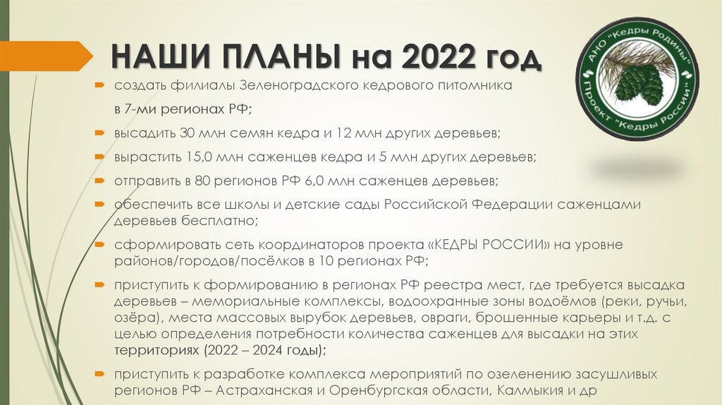 НАШИ ПЛАНЫ на 2022 год