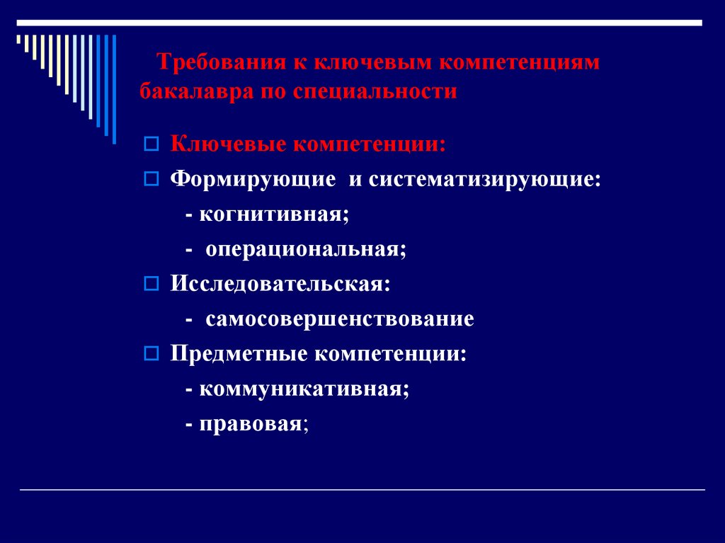 Операциональная валидность презентация