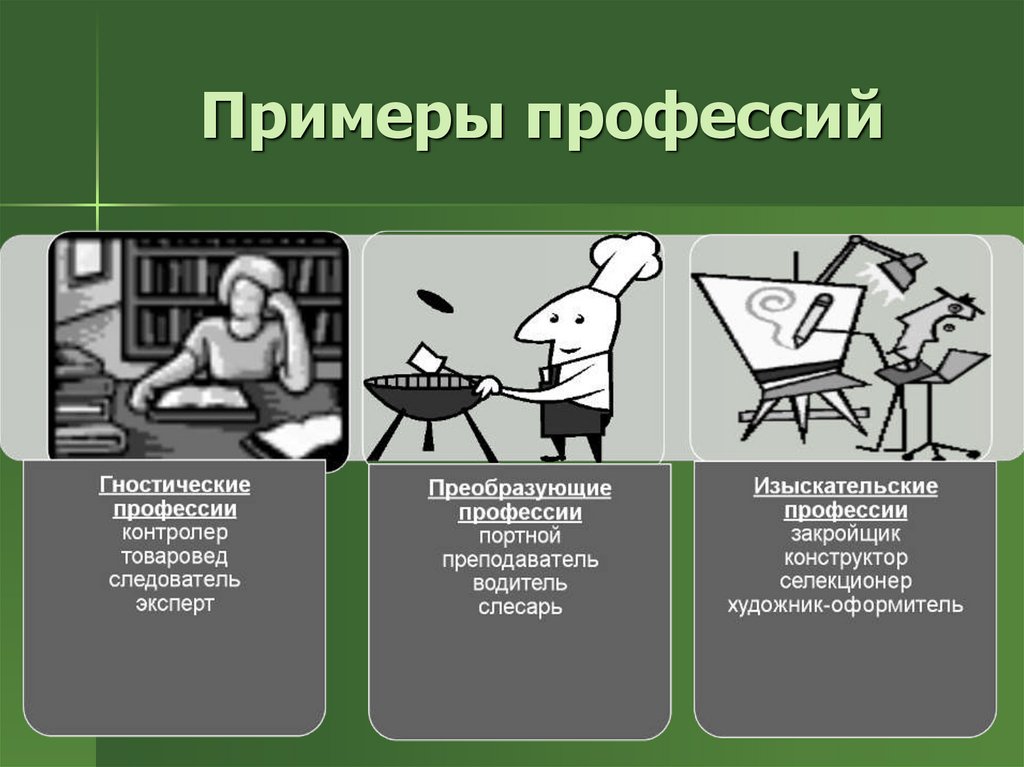 Образец изделия и профессия