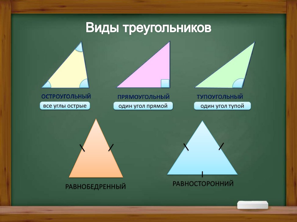 Проект виды треугольников