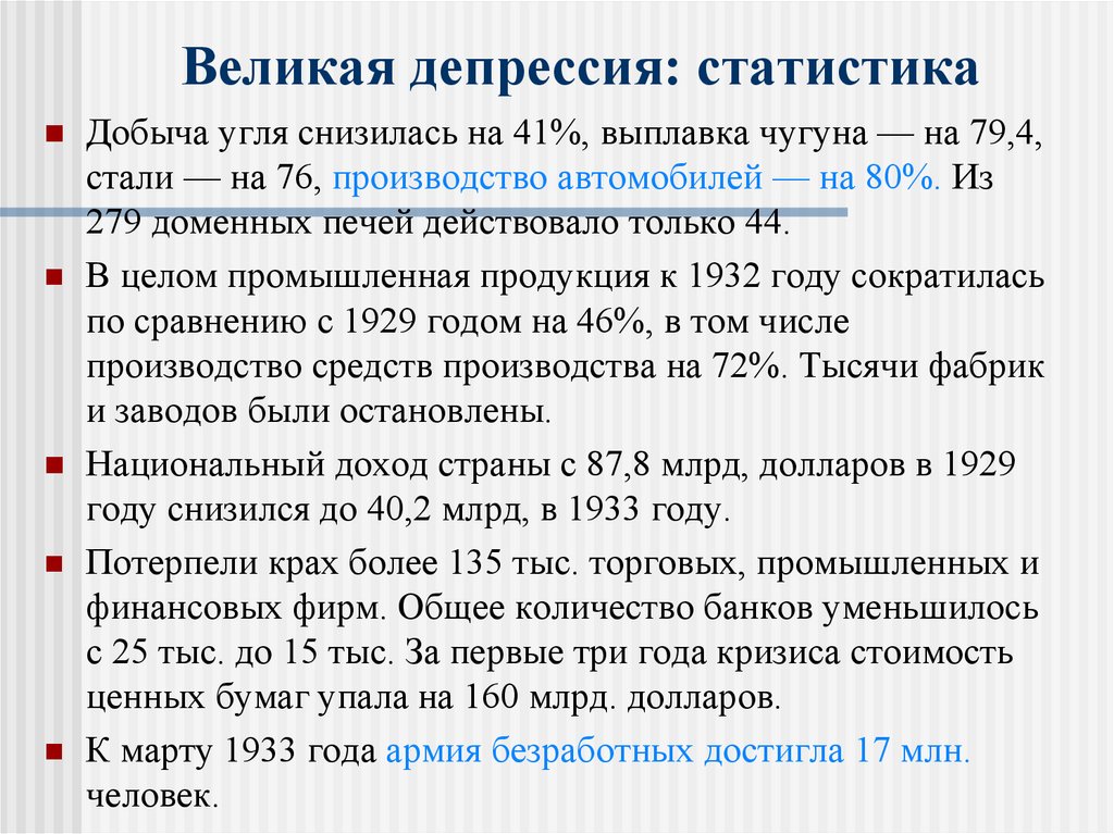 Великая депрессия презентация 10 класс