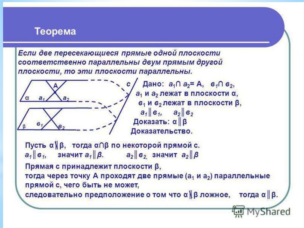 Соответственно это. Если две пересекающиеся прямые одной плоскости соответственно. Теорема если две пересекающиеся прямые одной плоскости. Теорема если две пересекающиеся прямые плоскости. Доказательство теоремы если 2 пересекающиеся прямые одной плоскости.