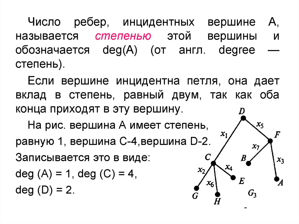 Дискретная математика презентация