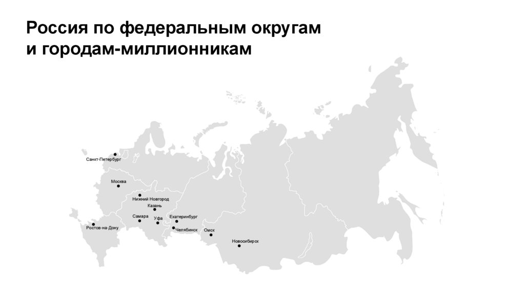 Россия по федеральным округам и городам-миллионникам