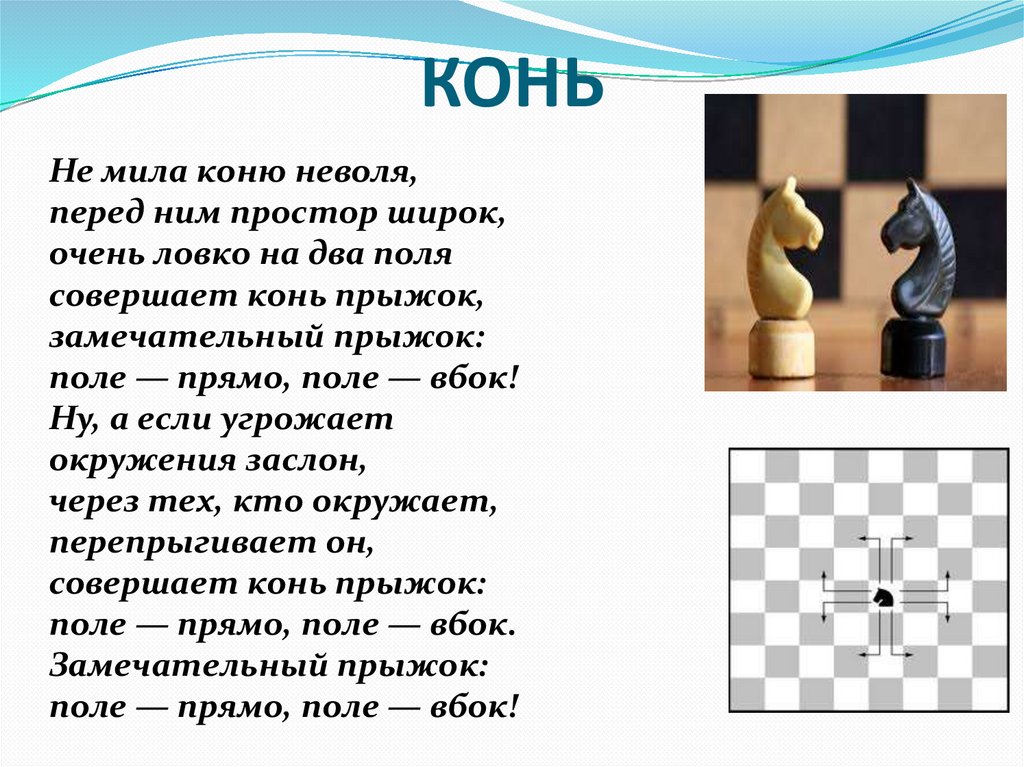 Ладья стихотворение. Как ходят шахматные фигуры. Конь в шахматах ходит. Описание шахматных фигур. Описание шахматных фигур для детей.