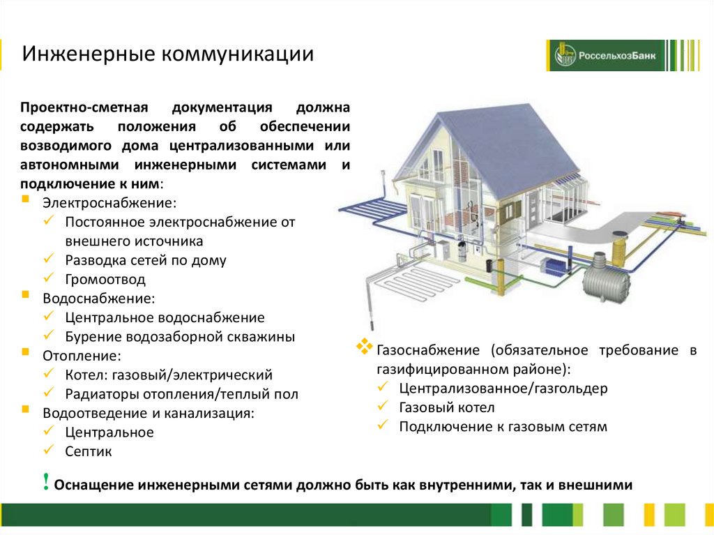 Ипотечный кредит с льготной процентной ставкой для граждан РФ на строительство. Требования к проектно-сметной документации - online presentation