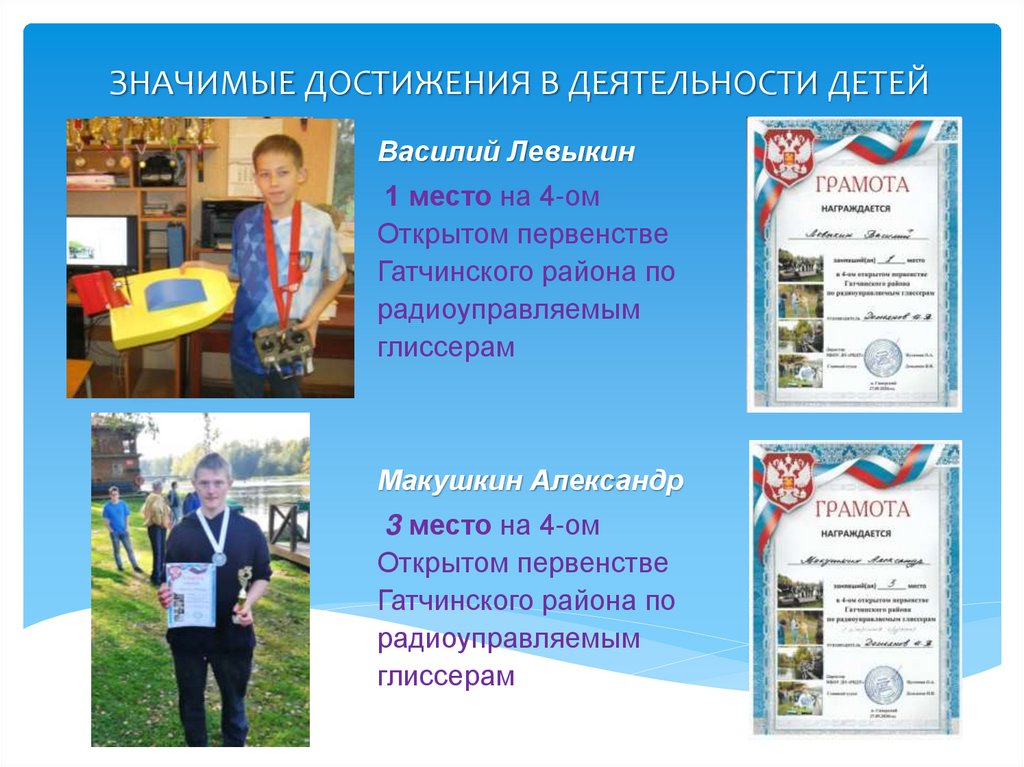 ЗНАЧИМЫЕ ДОСТИЖЕНИЯ В ДЕЯТЕЛЬНОСТИ ДЕТЕЙ