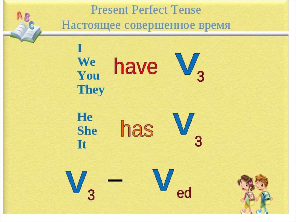 Present perfect c have. Правило по английскому языку 5 класс present perfect. Have has правило present perfect. Present perfect в английском языке правило 5 класс. Образование present perfect Tense в английском.
