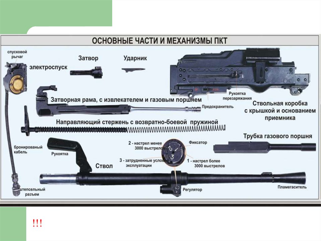 Взрыв схема пкм