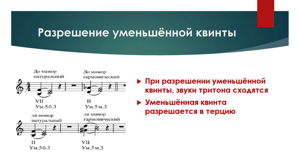 Мелодия тритонами. Разрешение уменьшенной квинты. Что такое разрешение в сольфеджио. Тритон музыкальный интервал. Разрешение уменьшенной квинты в сольфеджио.