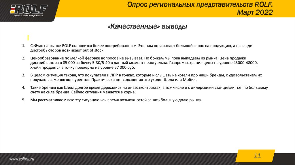 Опрос региональных представительств ROLF. Март 2022