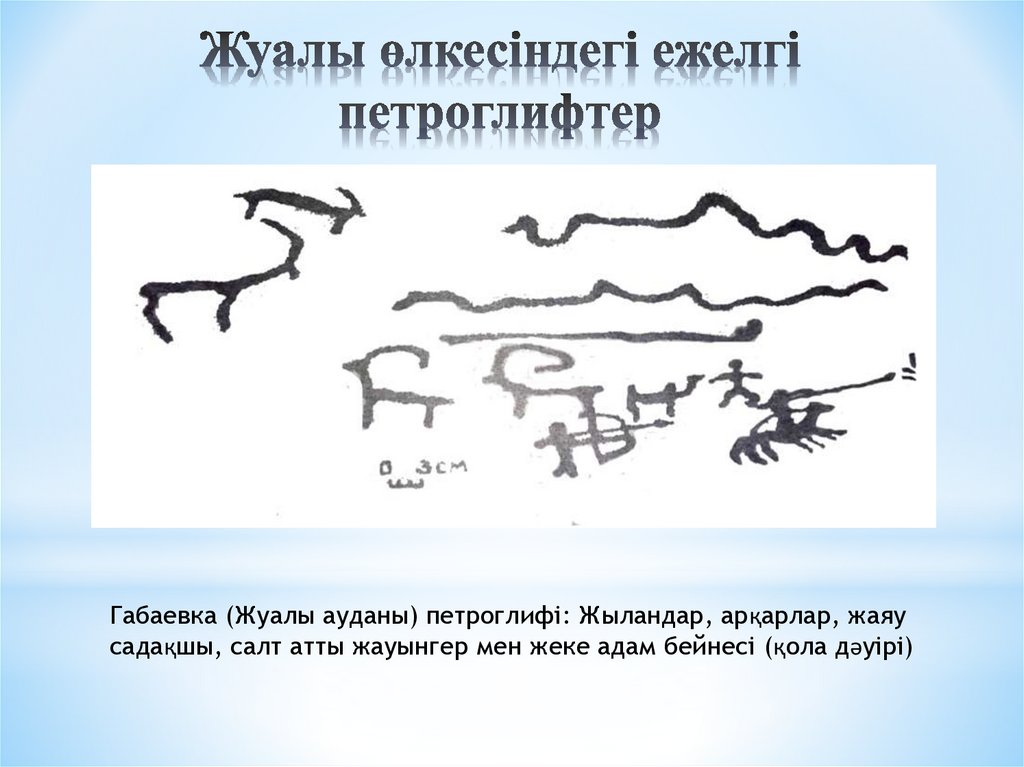Жуалы өлкесіндегі ежелгі петроглифтер